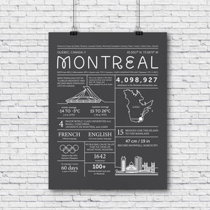 Montreal Quebec infographic print* Charcoal Gray * Digital file * Information and facts Montreal, Canada * Wall art