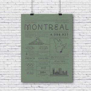 Montreal Quebec infographic print * Green * Digital file * Information and facts Montreal, Canada * Wall art