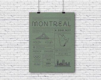 Montreal Quebec infographic print * Groen * Digitaal bestand * Informatie en feiten Montreal, Canada * Muurkunst