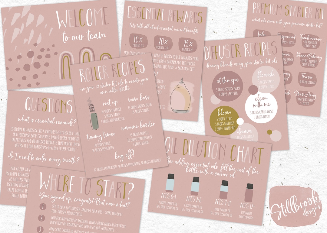 Kit Young Living New Member Essential Oils Etsy