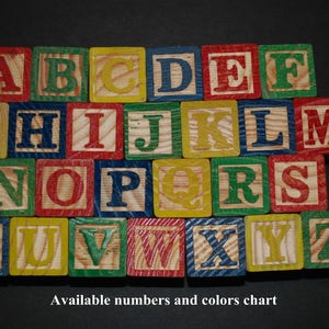 Puede incluir: Bloques de madera del alfabeto en varios colores, incluyendo rojo, azul, verde, amarillo y blanco. Cada bloque presenta una letra del alfabeto en un color contrastante.