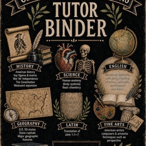 May include: A vintage-style educational poster titled "Classical Conversations Tutor Binder." The poster features illustrations of historical figures, anatomical diagrams, a globe, and books. Subjects include history, science, English, geography, Latin, and fine arts.