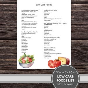 low carb food list printable keto diet food chart 1 page low carb grocery list digital download printable low carb foods guide sheet