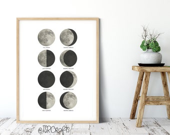 Phases of the Moon Wall Art: moon phases printable wall art, moon phase wall decor, moon phases, moon art, moon wall hanging, moon wall hang