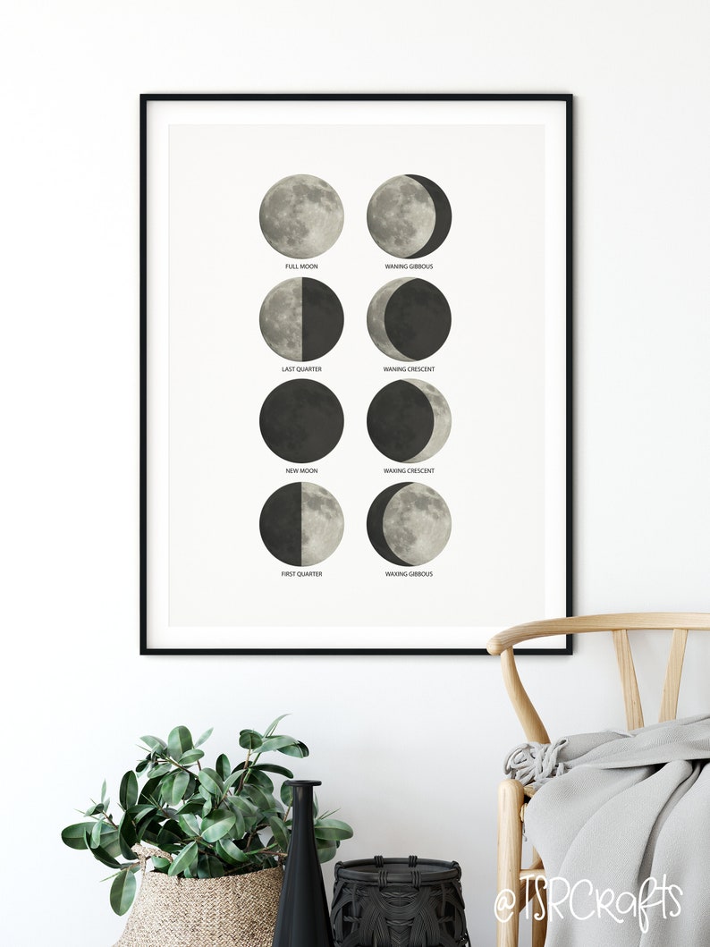 Phases of the Moon Wall Art Moon Phases Printable Wall Art Etsy