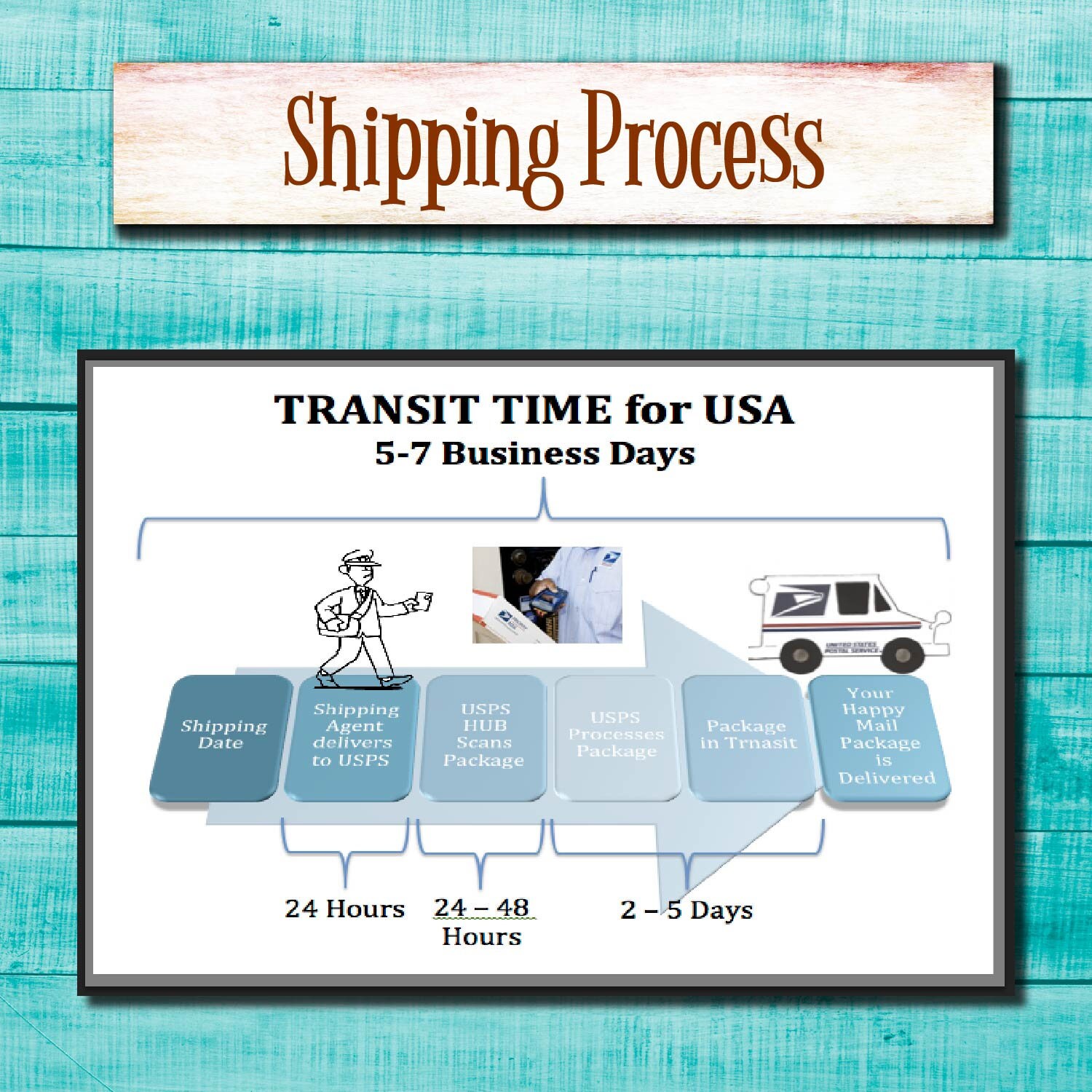 CyberSale2020 Christmas Gift for Barber Tip Your Barber | Etsy