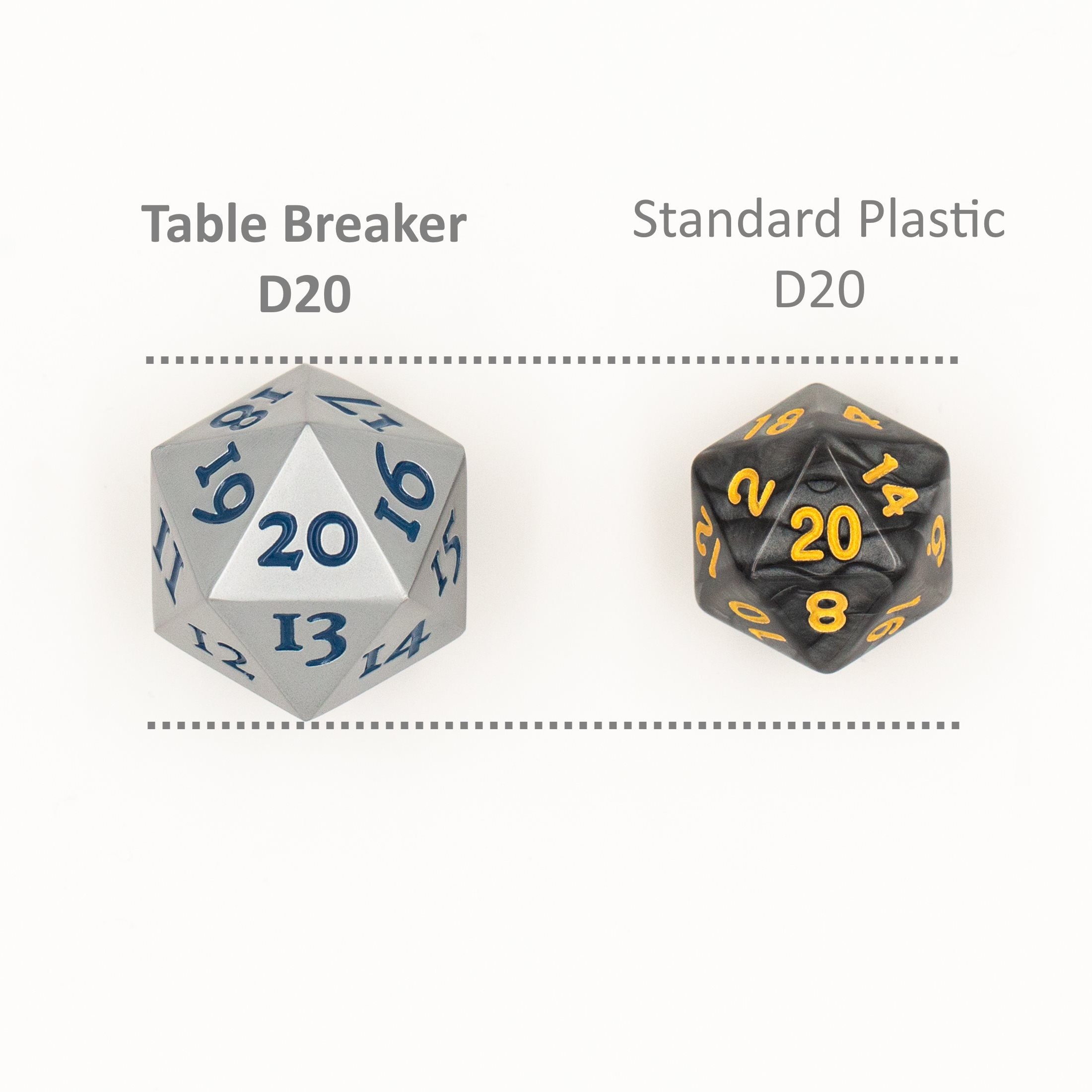 20面スピンダイスライフカウンター276個セット 20面ダイス スピンダウンライフカウンター MTG ダイスセット