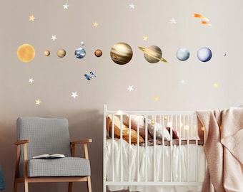 Solar System Planets Watercolour Wall Decals  - Plastic-free wall stickers for kids' rooms