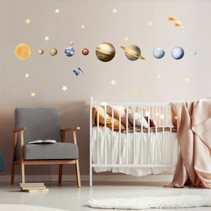 Sonnensystem Planeten Aquarell Wandtattoo - Plastikfreie Wandsticker fürs Kinderzimmer