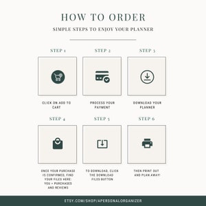Może przedstawiać: Grafika instruktażowa zatytułowana HOW TO ORDER przedstawiająca sześć krok&oacute;w dla planera cyfrowego. Ikony przedstawiają dodawanie do koszyka, płatność, pobieranie, lokalizowanie plik&oacute;w w zakupach, przycisk pobierania oraz drukowanie dokumentu.