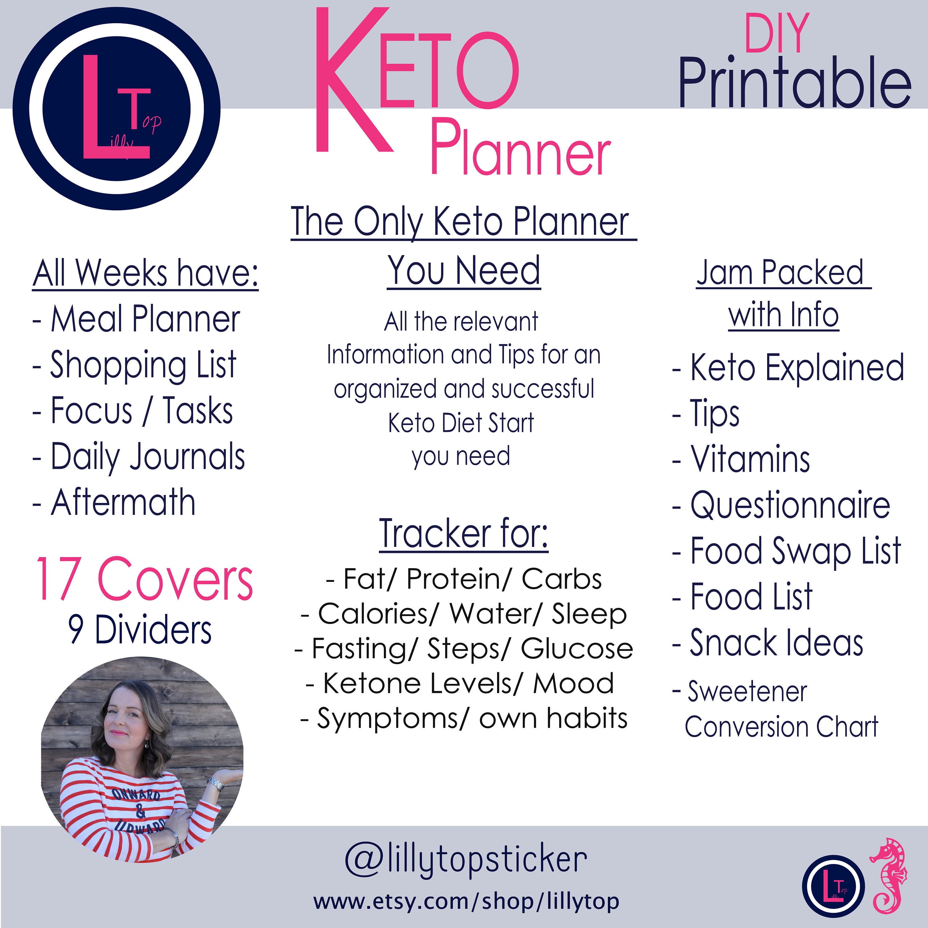KETO Planner Keto Printable Keto Explained 6 Months Daily | Etsy
