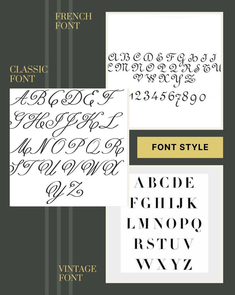 May include: A font style guide featuring three distinct alphabets. The French font displays black cursive letters and numbers 1-0. The Classic font shows black cursive letters. The Vintage font presents black serif capital letters on white.