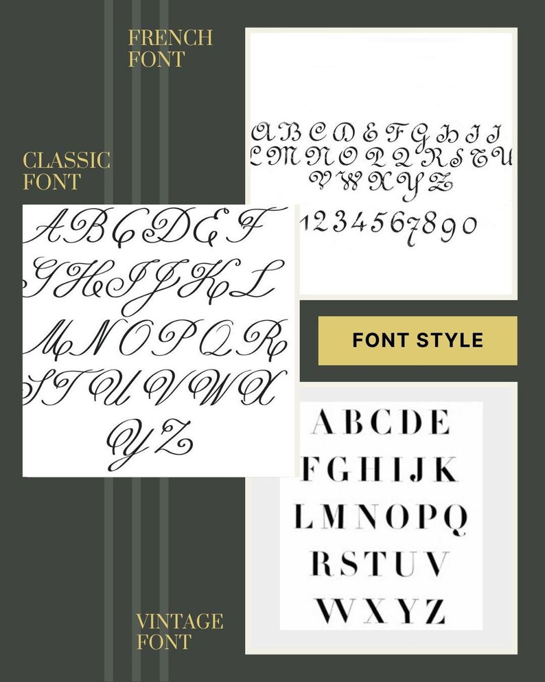 K&ouml;nnte beinhalten: Grafik mit verschiedenen Schriftarten. Sie zeigt Beispiele f&uuml;r klassische, Vintage- und franz&ouml;sische Schriftarten sowie eine moderne serifenlose Schriftart. Die Schriftarten sind in Schwarz auf wei&szlig;em Hintergrund dargestellt, mit Textbeschriftungen.