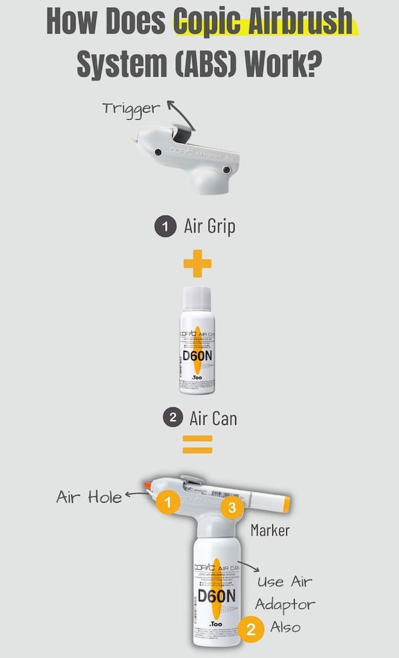COPIC Airbrush System - U.S. Authorized Retailer - Etsy