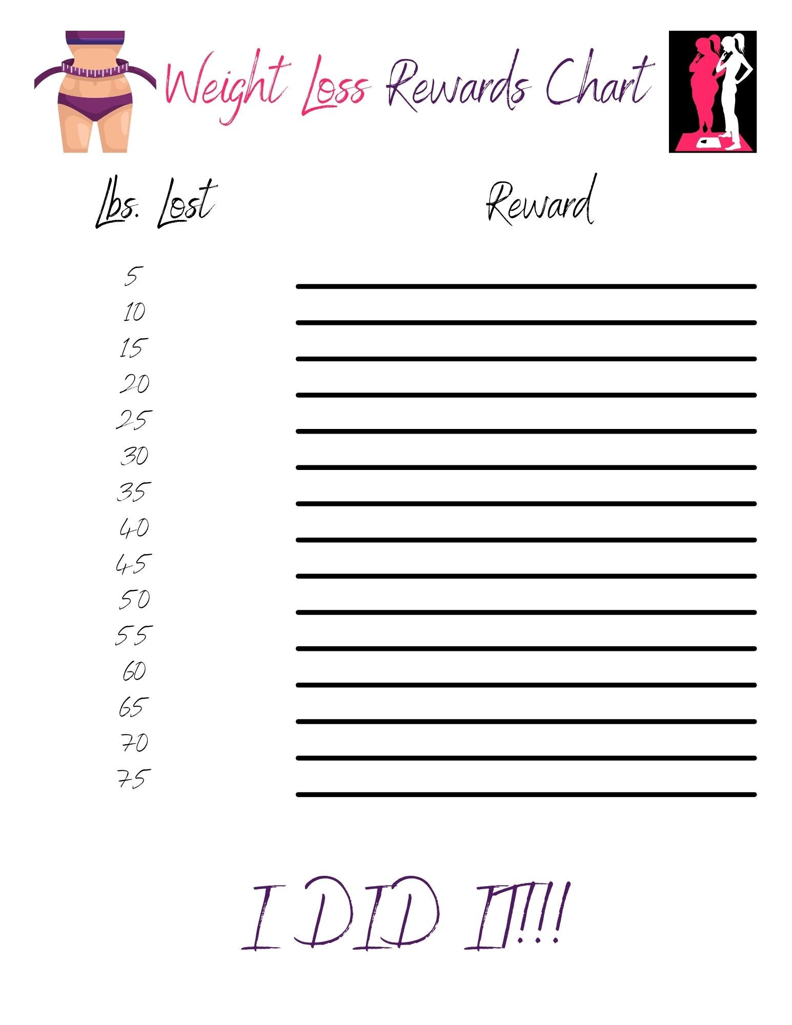 Weight Loss Rewards Chart Printable 75lbs. | Etsy