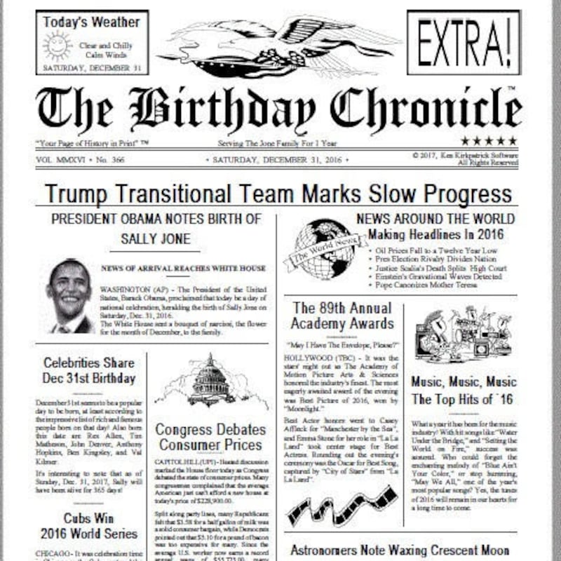 Day You Were Born - Etsy