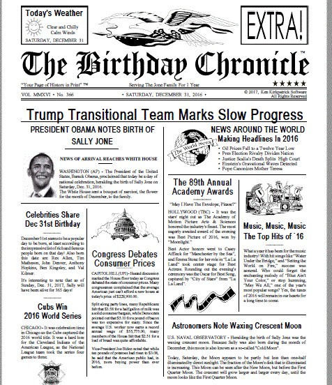 What Happened on the Day You Were Born? - Etsy