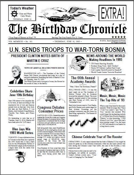 What Happened on the Day You Were Born? - Etsy