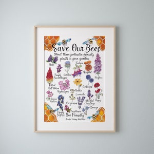 Bee Friendly Save Our Bees Planting for Pollinators A3 Poster