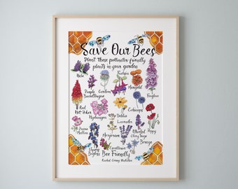 Bee Friendly Save Our Bees Planting for Pollinators A3 Poster