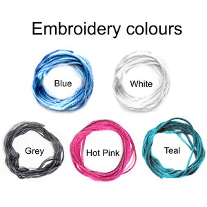 Puede incluir: Cinco carretes de hilo de bordar en diferentes colores: azul, blanco, gris, rosa fuerte y verde azulado. Los carretes est&aacute;n dispuestos en c&iacute;rculo sobre un fondo blanco.