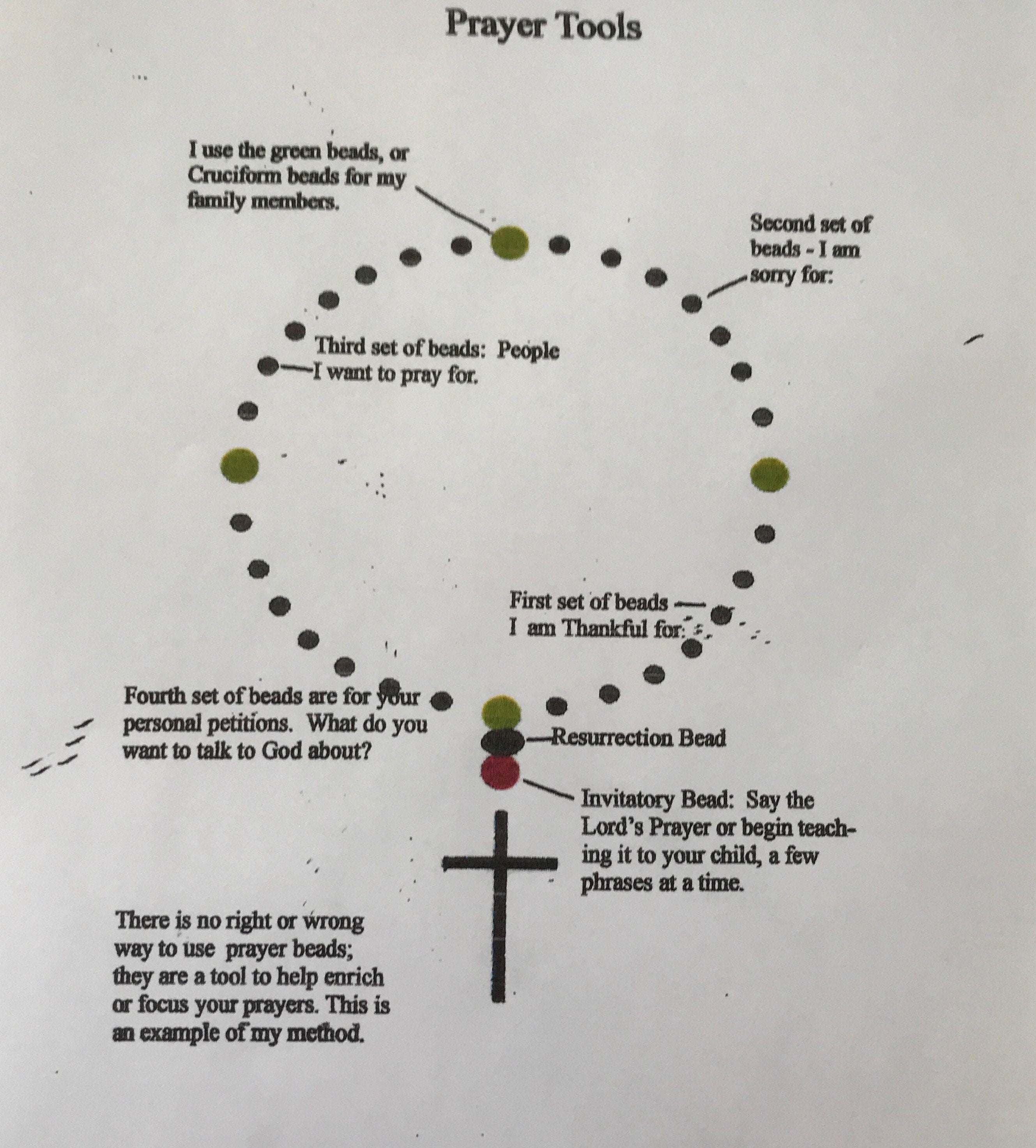 Protestant Prayer Beads, Christian,anglican, Methodist, Lutheran