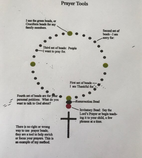 Catholic Prayers To Say With Prayer Beads Prayer Bead Prayers