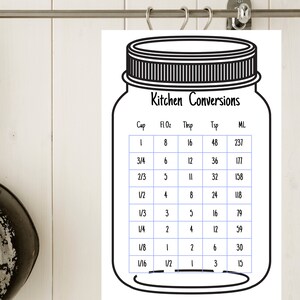 Printable Kitchen Chart Set printable Kitchen Conversion - Etsy