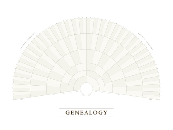 Genealogy Fan Chart