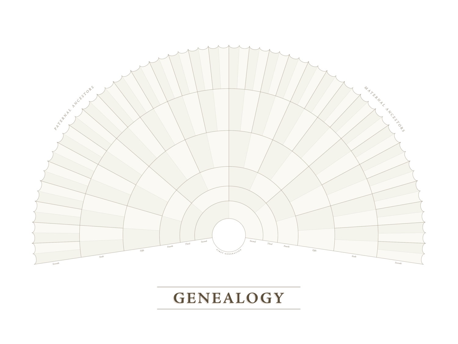Blank Genealogy Fan Chart - Etsy