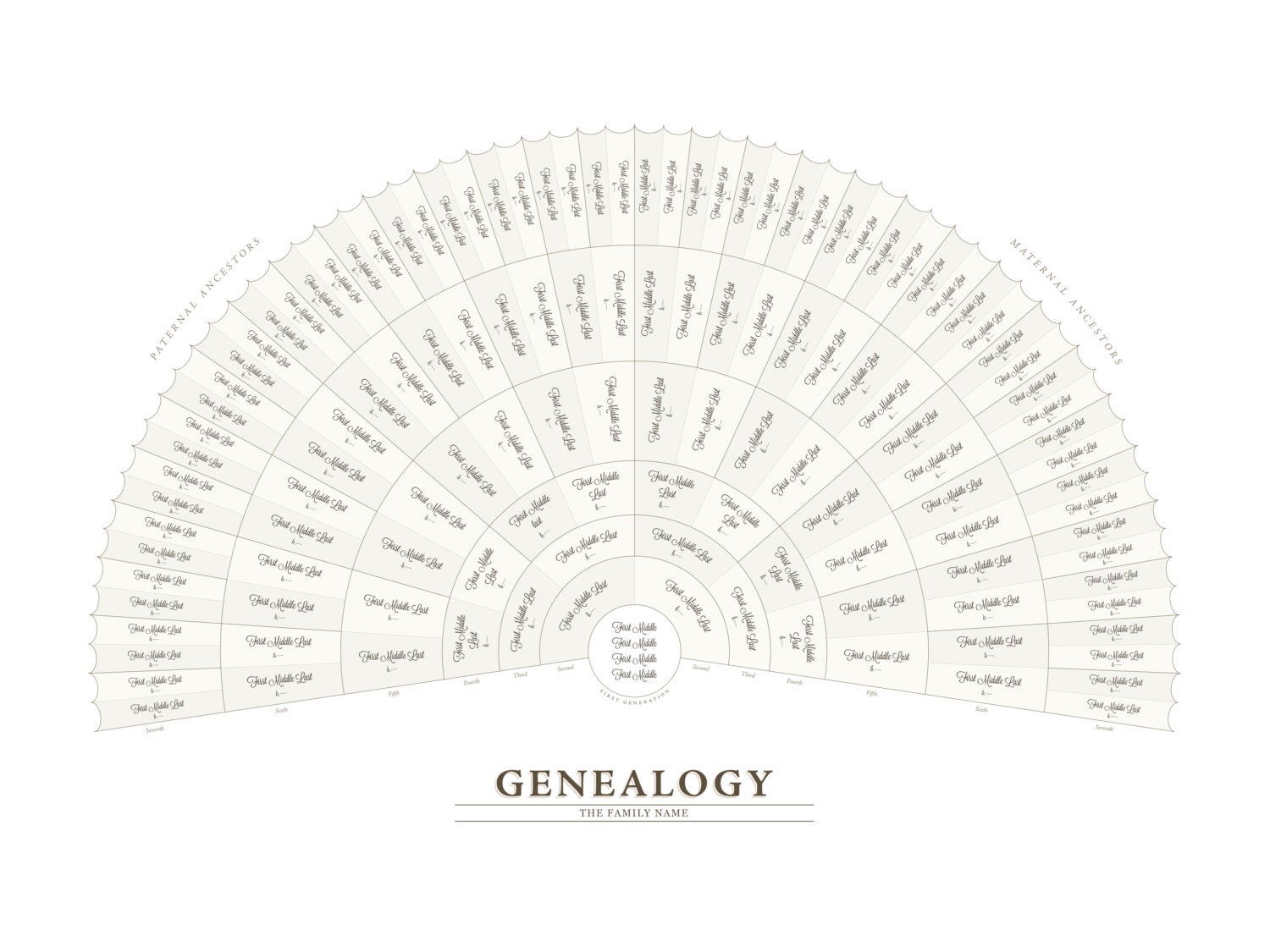 Genealogy Fan Chart — Adobe Illustrator Template Etsy