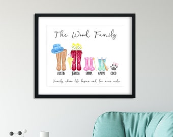 Custom Family Rain Boot Print, Personalized Family Rain Boots Print, Welly Boot Family