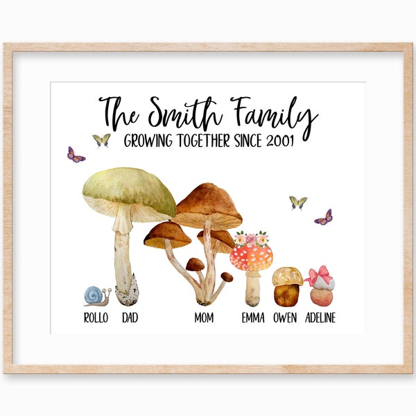 Personalized Mushroom Family Print, Custom Mushroom Family Portrait, Mushroom Lover Gift, Mushroom Themed Gifts, Gift for Mom