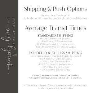 The image is a collection of shipping and rush options, including standard shipping and expedited and express shipping, along with information about the average transit times.