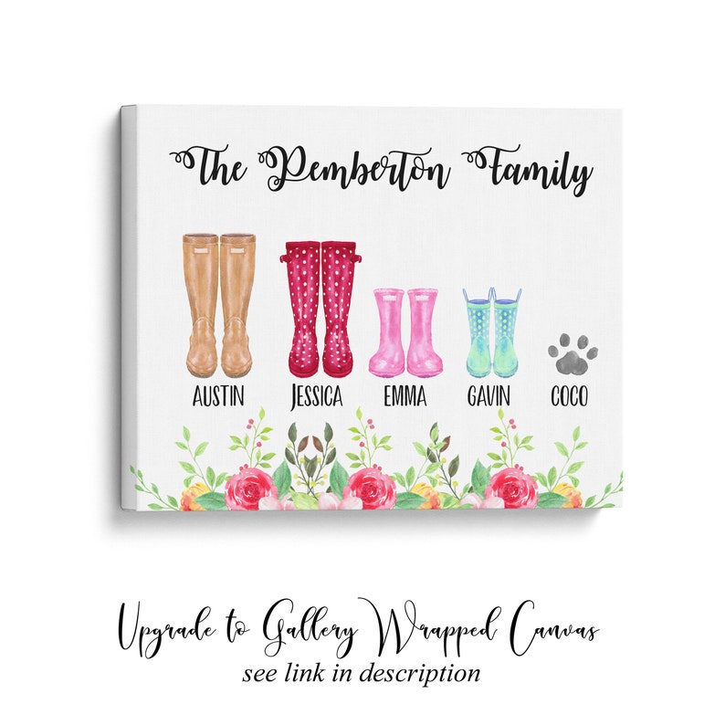 Personalized Family Rain Boots Print, Christmas Gift for Mom, Welly Boot Family, Personalize Gift Mom image 3