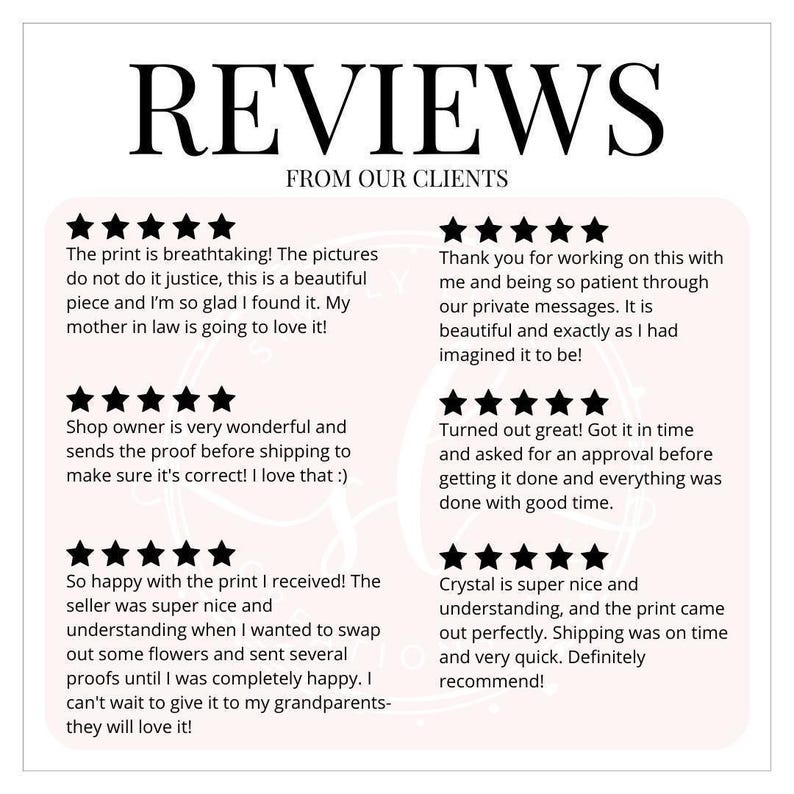 a collection of positive reviews from clients who have used the print from a particular business. The reviews express satisfaction with the print quality, the owner's responsiveness, and the overall experience of receiving the print. The reviews highlight the print's beauty, the owner's helpfulness, and the ease of shipping and receiving the print. The reviews also mention the satisfaction of receiving the print and the positive impact it has on the clients' lives.