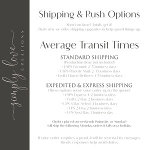 The image is a collection of shipping and rush options, including standard shipping and expedited and express shipping, along with information about the average transit times.