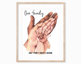 Custom Family Hand Print, Family Hand Wall Art, Gift for Mom, Gift for New Parents, New baby Gift Print, Watercolor Family Hands