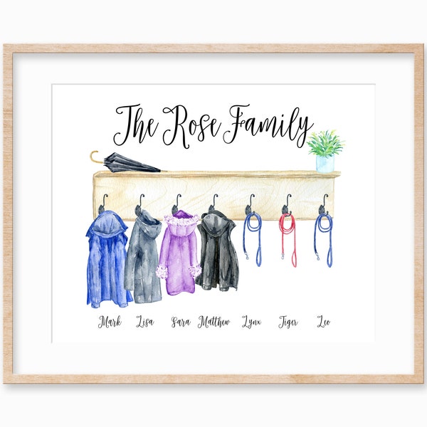 Personalized Family Coat Print, Christmas Gift for Mom, Custom Family Gifts, Personalize Gift Mom