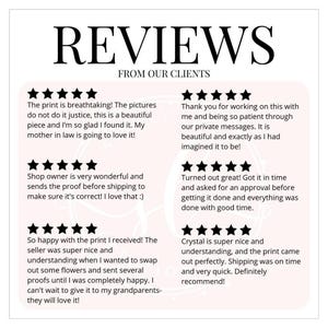 a collection of positive reviews from clients who have used the print from a particular business. The reviews express satisfaction with the print quality, the owner's responsiveness, and the overall experience of receiving the print. The reviews highlight the print's beauty, the owner's helpfulness, and the ease of shipping and receiving the print. The reviews also mention the satisfaction of receiving the print and the positive impact it has on the clients' lives.