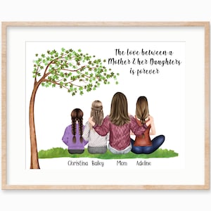 Mothers Day Print Portrait, Mother with Kids Portrait, Son and Daughter Art, Custom Family Portrait, Gift for New Mom, Gift for Grandma