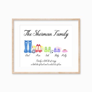 Personalized Shoe Family Print, Family Gift for Mom, Custom Family Shoe Print, Christmas Gift for Her, Keepsake Gift for Grandma image 2