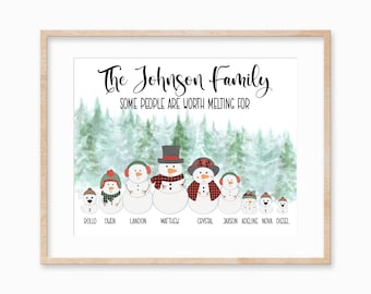 Snowman Family Portrait, Custom Family Portrait, Gift for Snowman Lover, Personalized Snowman Family Wall Art