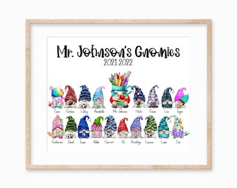 Teacher Gnome Gift, Teacher and Students Gift, Gift for Gnome Lover, Class Photo Gift, End of the Year Gift, Teacher Appreciation Gift