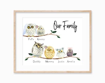 Personalized Owl Family Portrait: Custom Wall Art