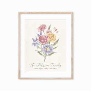 Custom Birth Flower Family Print, Christmas Gift for Mom, Customizable Floral Wall Art