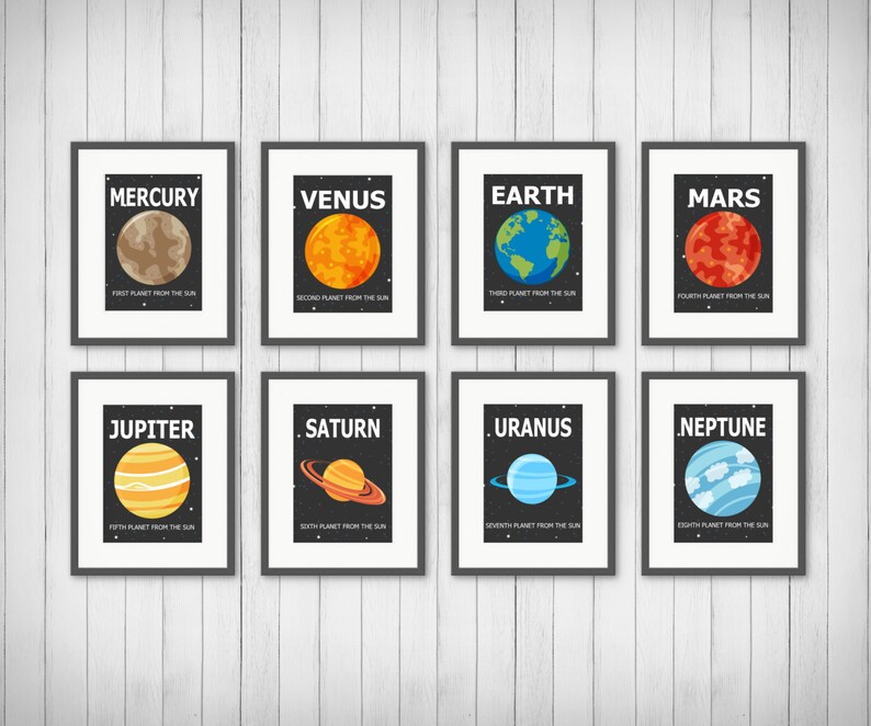 Planet Prints Solar System Boy Or Girls Room Decor Playroom Outer Space Planet Decor Outer Space Decor 5x7 Or 8x10 Prints