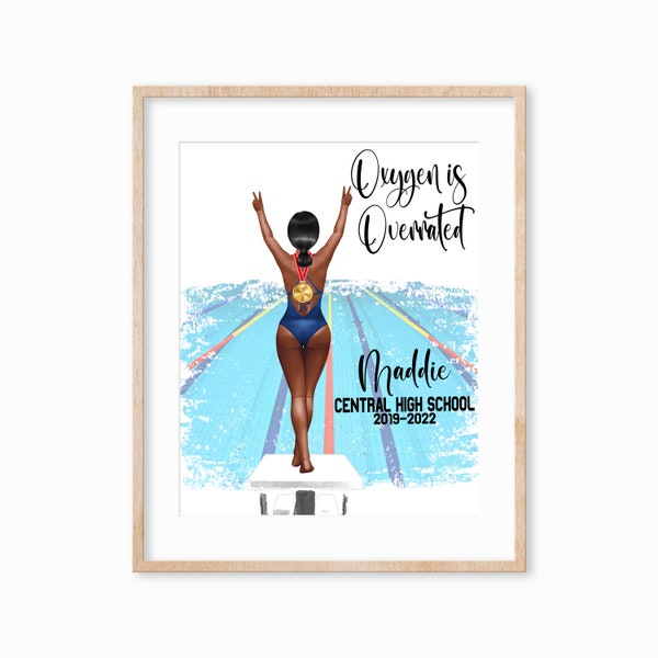 Personalized Girls Swimmer Portrait Print, Swimmer Gift for Girls, Swim Team Gifts, Swim Friends Print, Gift for Swimmer