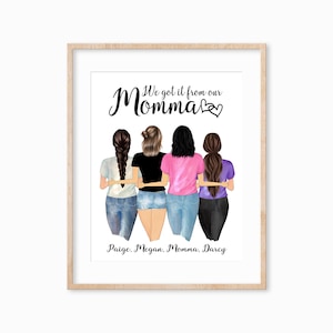 Personalized Mother Daughter Portrait Print: Keepsake Mom Gift
