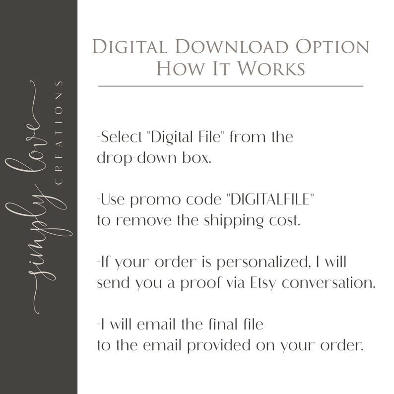 Digital Download Option How It Works